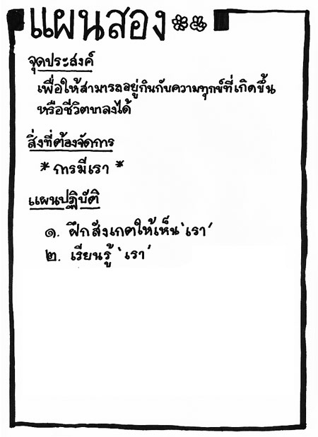 plan-chap7